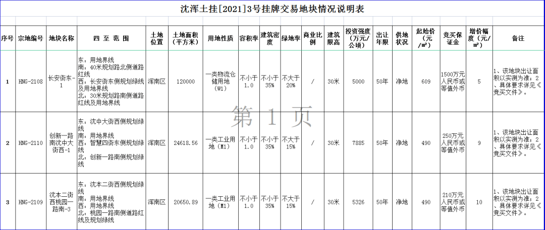 趙本山最新消息，購(gòu)買獅子引發(fā)關(guān)注熱議