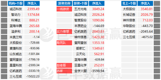 精準(zhǔn)一肖，揭秘預(yù)測技巧，100%免費(fèi)
