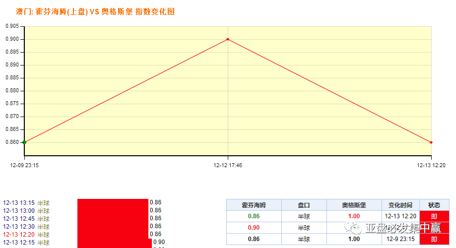 澳門天天開彩好正版掛牌圖，揭示背后的風(fēng)險與挑戰(zhàn)