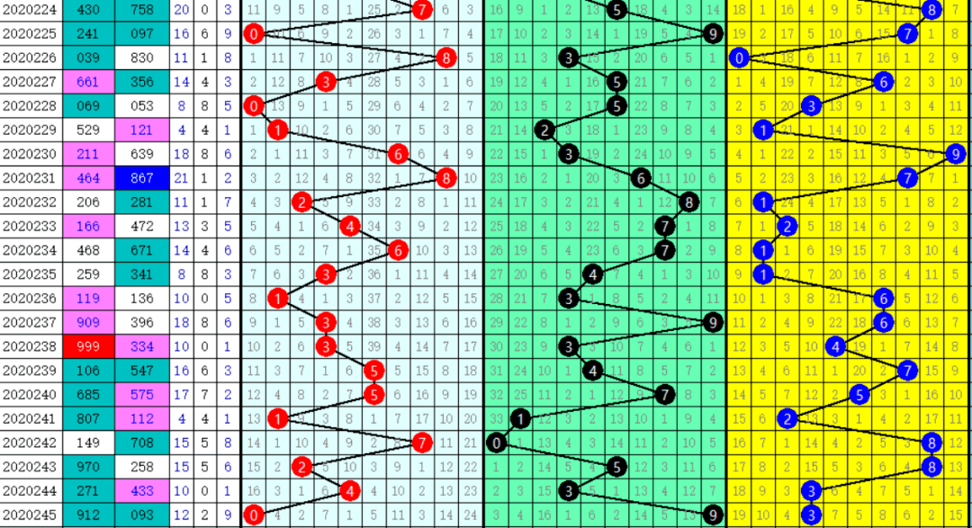 二四六管家婆期期準(zhǔn)資料，深度解析與前瞻性探討