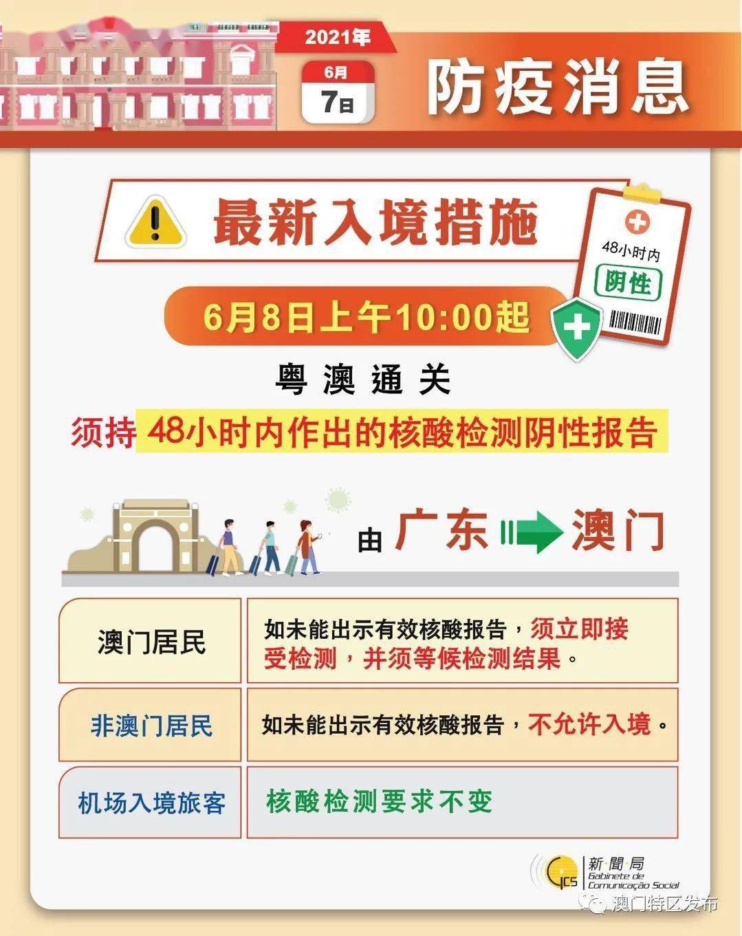 關(guān)于新澳門2024年正版免費(fèi)公開的問題探討