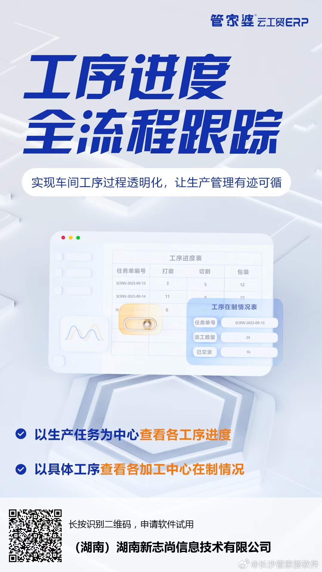 管家婆一票一碼，今日百分之百準確的工作藝術