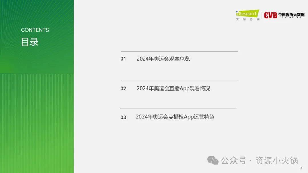 胡文君達(dá) 第4頁(yè)