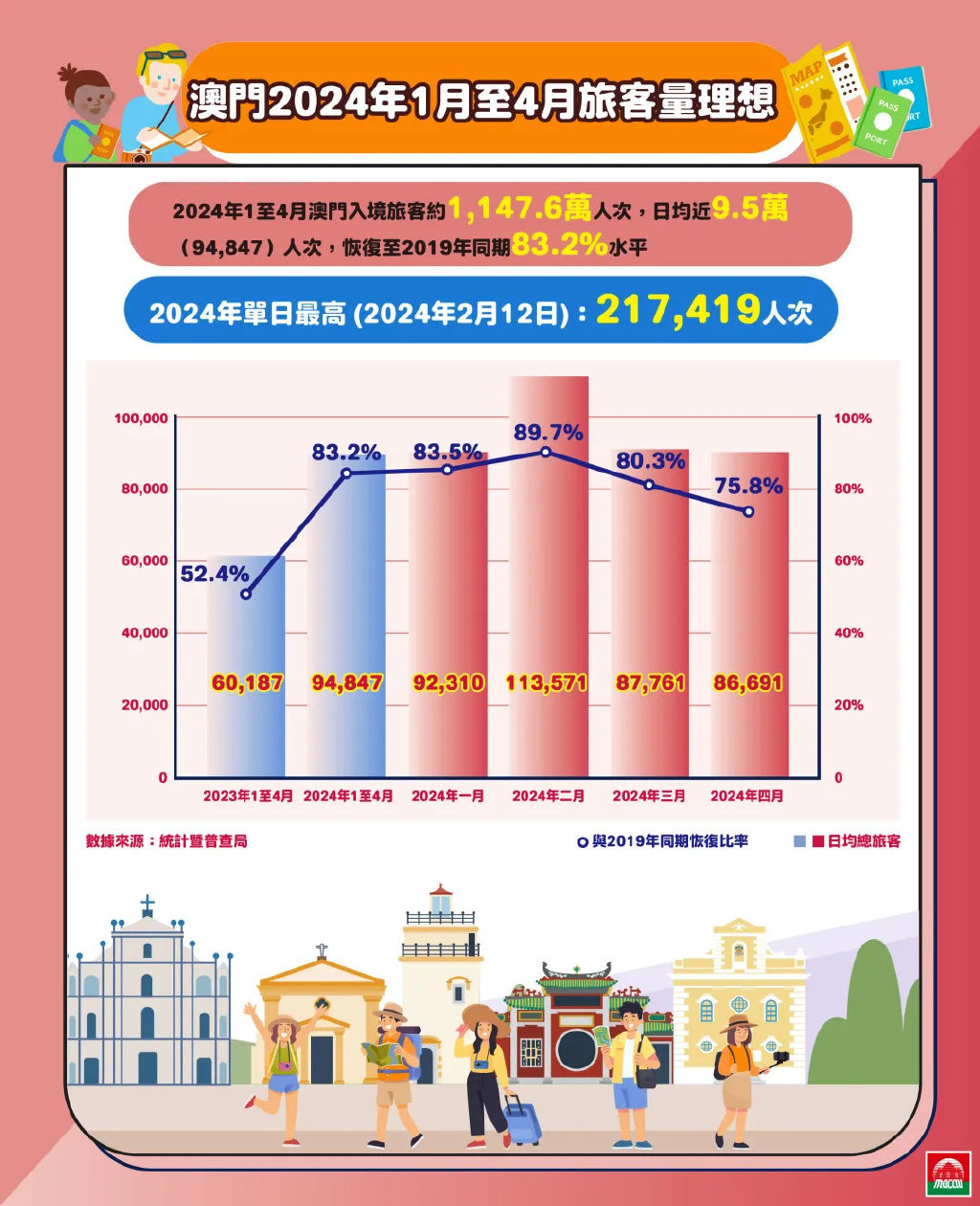 警惕虛假宣傳，揭開2024新澳門精準(zhǔn)免費(fèi)大全背后的真相