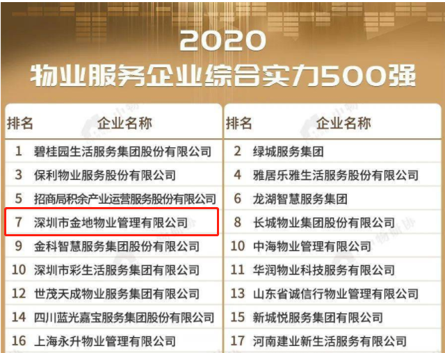 探索7777788888管家婆，免費服務的優(yōu)勢與價值