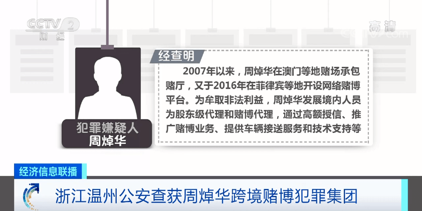 警惕網(wǎng)絡(luò)賭博，新澳門今晚開什么與犯罪風(fēng)險(xiǎn)并行