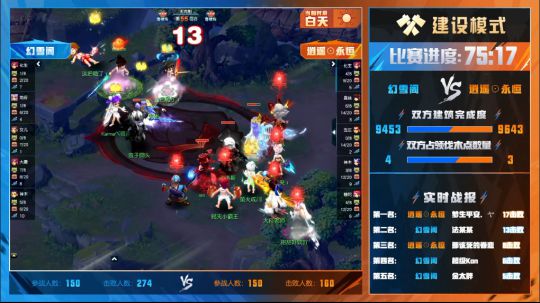 逍遙兵王洛天最新章節(jié)免費(fèi)閱讀一，榮耀之路的無(wú)盡追求