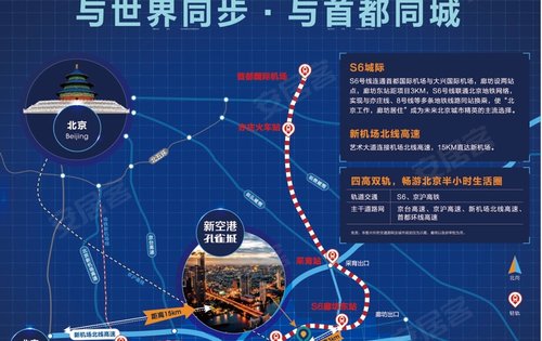 廊坊S6號線最新消息，進(jìn)展、規(guī)劃及未來展望
