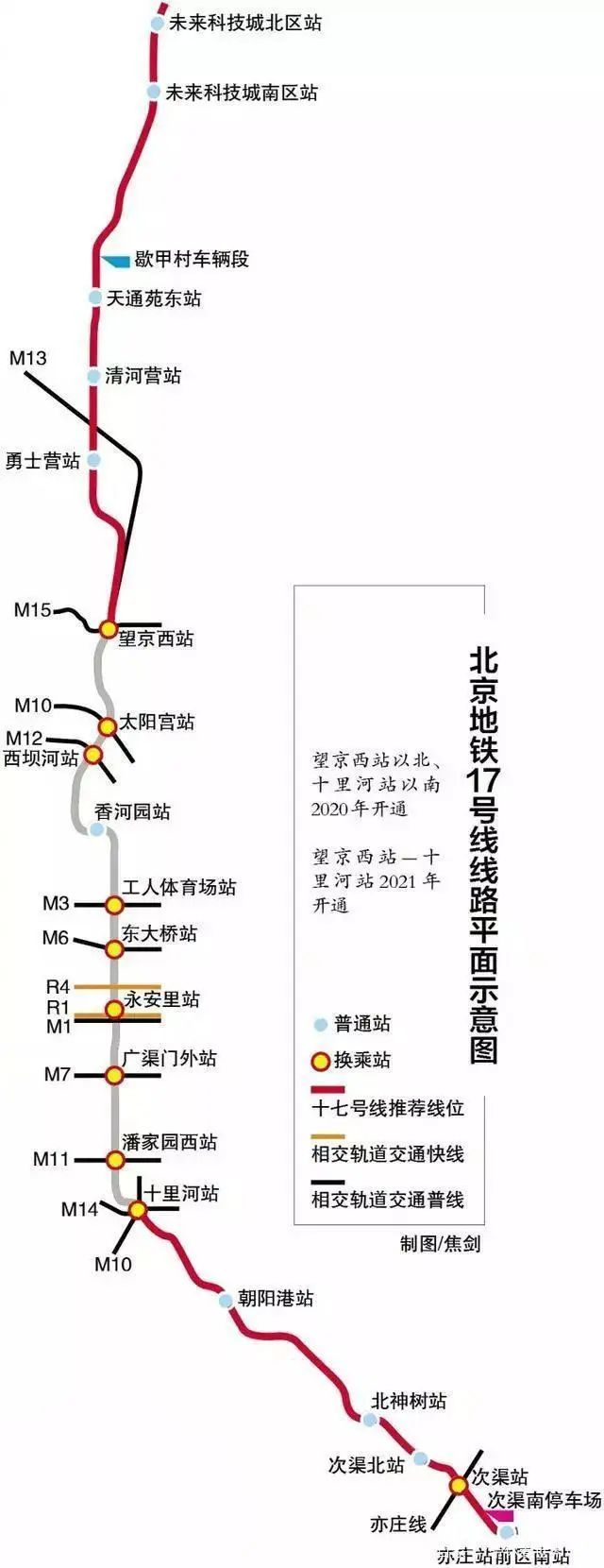地鐵8號北延線最新進(jìn)展報告