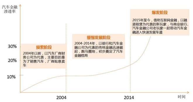 一行三會合并最新消息，金融監(jiān)管格局重塑的動向與前景